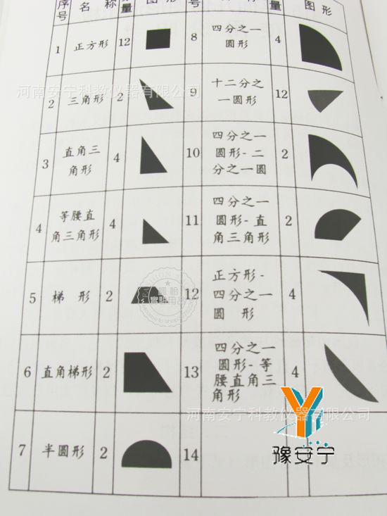 【【安宁科教】315 平面几何图形演示板 小学