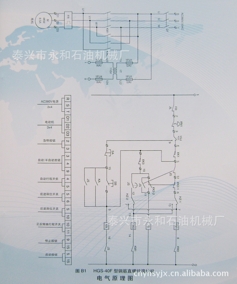 直销专业滚不锈钢优质滚丝轮-螺纹刀具尽在阿里巴巴-泰兴市永和石油机