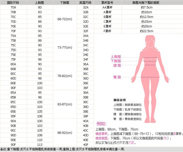 【女士朋友】您知道自己穿<em>什么码</em>的内衣吗?- 