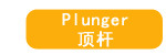 顶杆