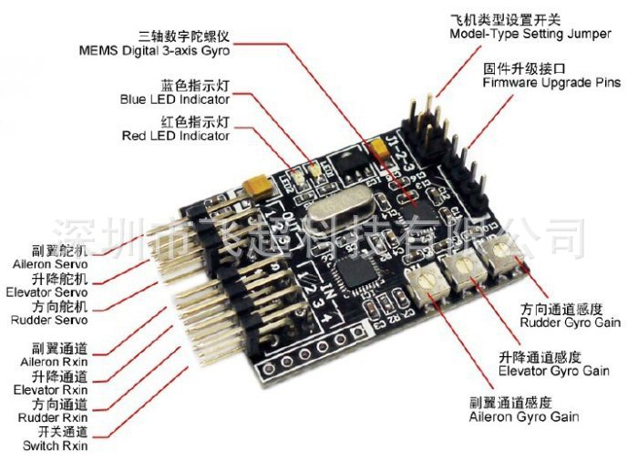 供应最新eagle a3 pro飞控 固定翼 飞翼 v尾 fpv f03106