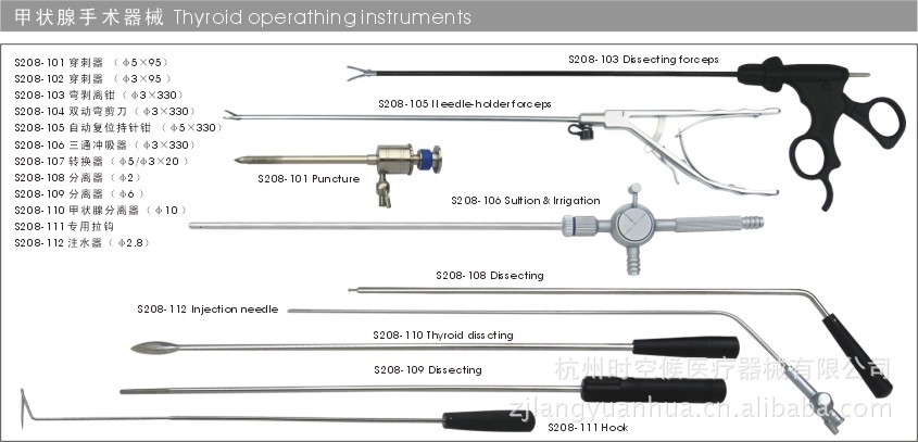 供應 甲狀腺手術器械工廠,批發,進口,代購
