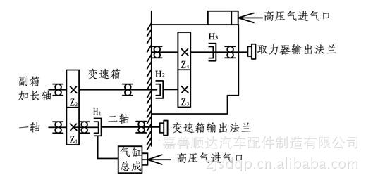 嘉善顺达牌汽车取力器pto211703,用于法士特变速箱