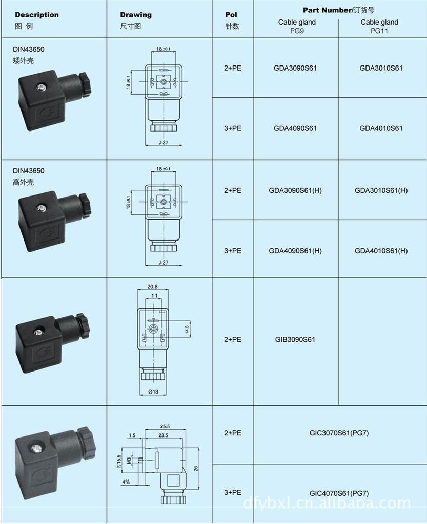 赫斯曼接头-压力变送器 赫斯曼-mpm接头-插头图片_1