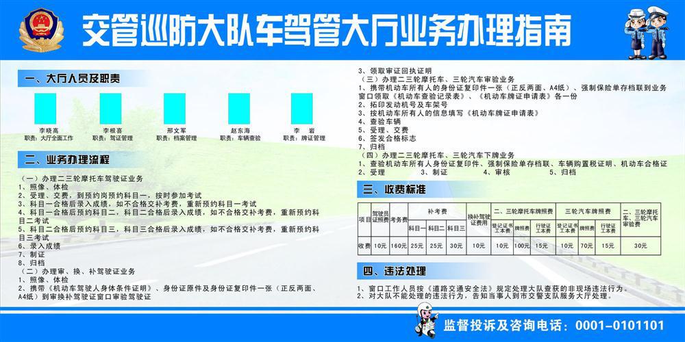 【210办公装饰5752交警宣传交管巡防大队车驾