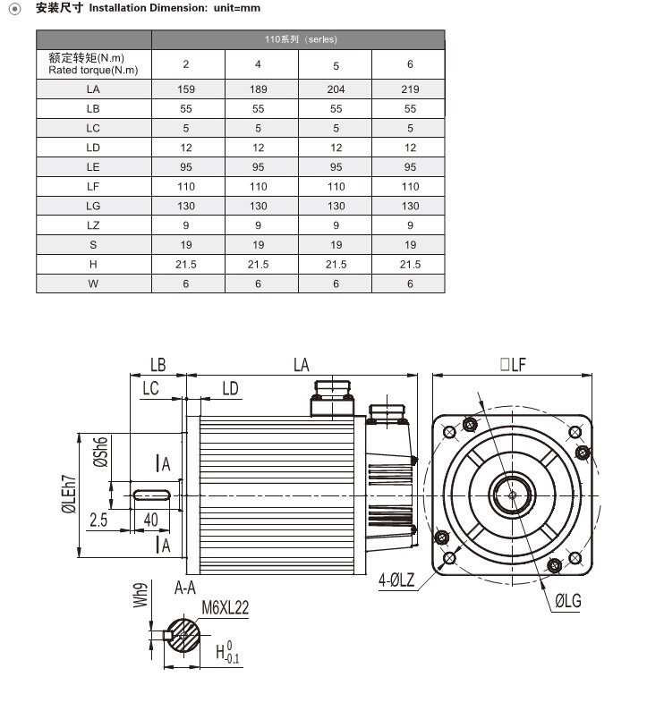 米格厂家供应110st-m04020伺服电机适用于数控机械行业