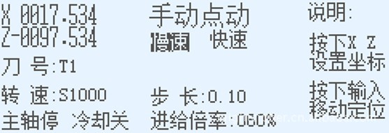 超低价供应高质量经济仪表车数控系统，厂家直销，永轩数控