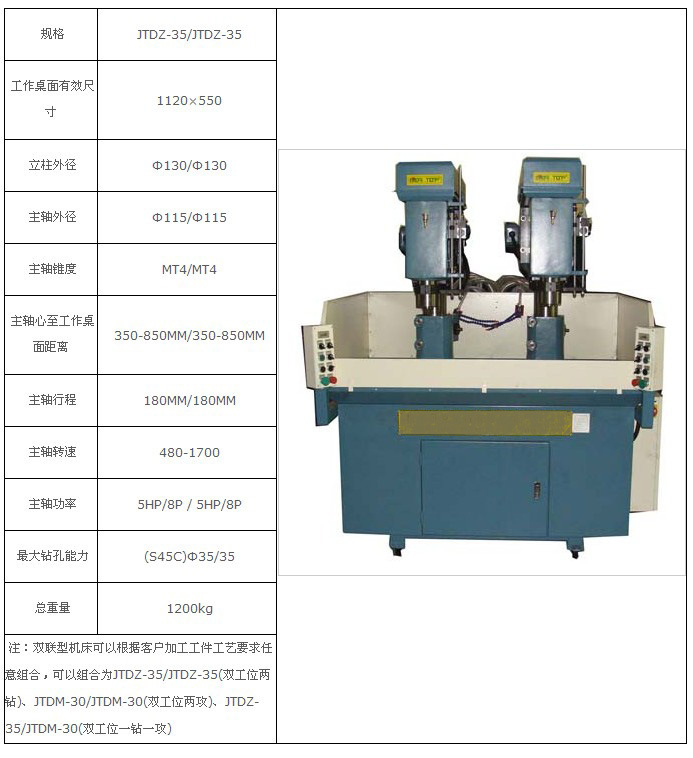 jtdz-35/jtdz-35双工位多轴钻孔机(多轴钻床,油压钻床,多头钻)