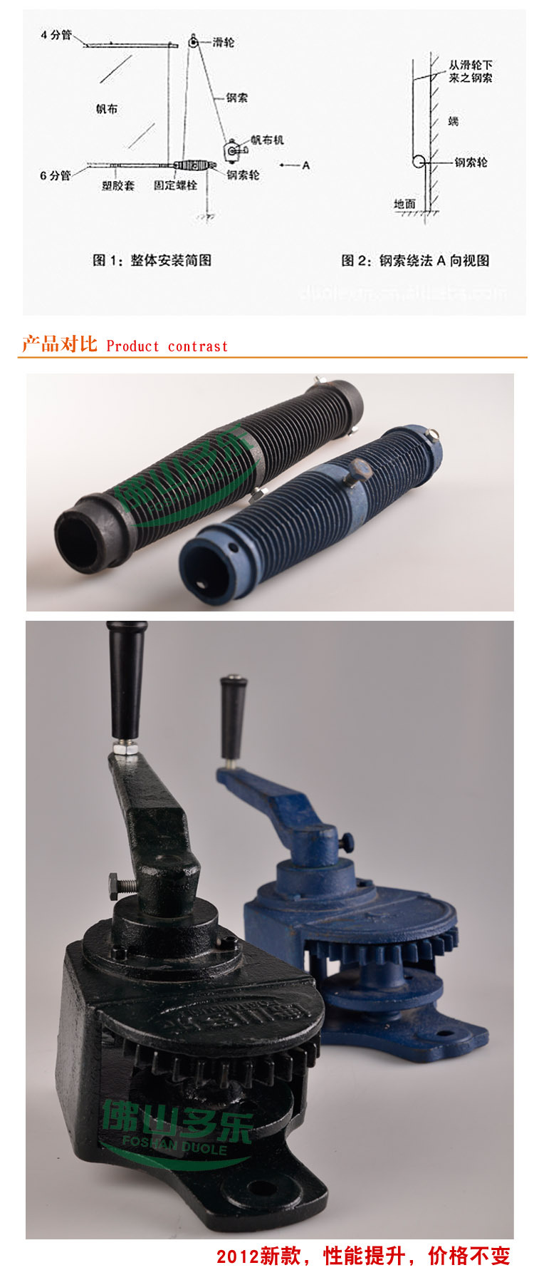 卷簾機 豬場卷簾機 豬舍卷簾機 手搖卷簾機 通風保溫