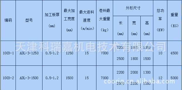 供应全自动风管生产3线