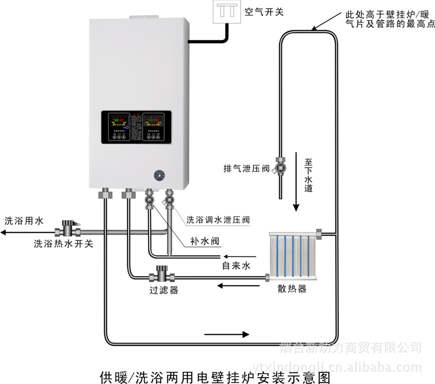 进出水口g1/2 ,客户自配采暖循环泵和敞开式多功能补水箱;外形尺寸