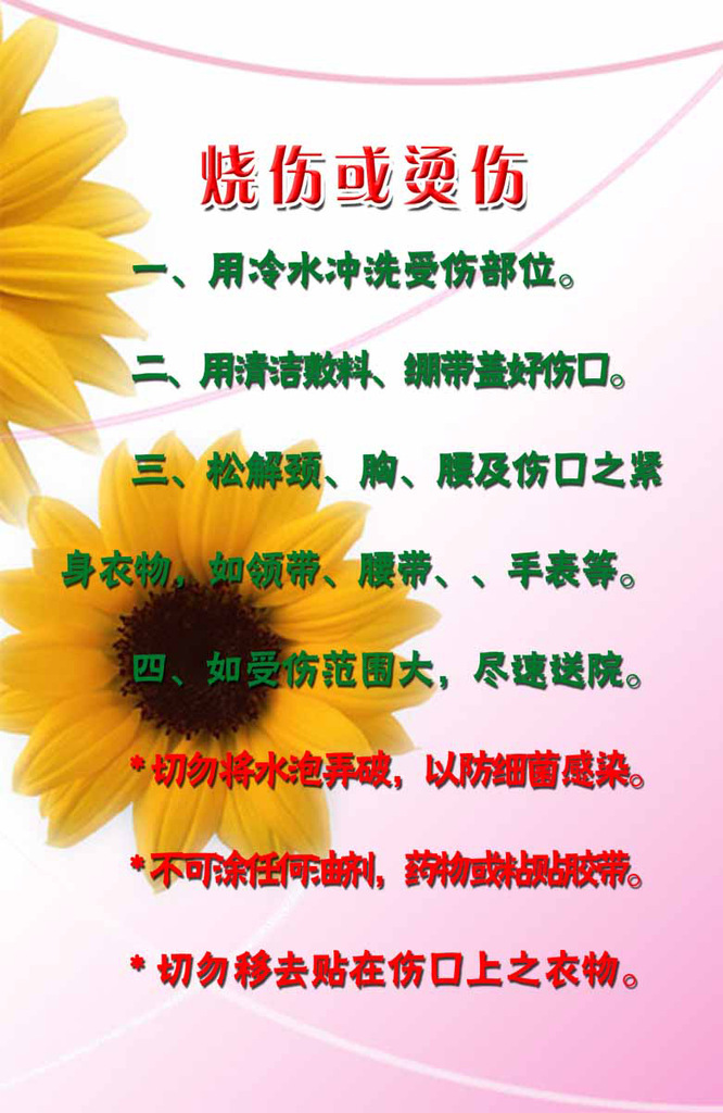 【55素材医院门诊部所卫生站海报展板258烧伤