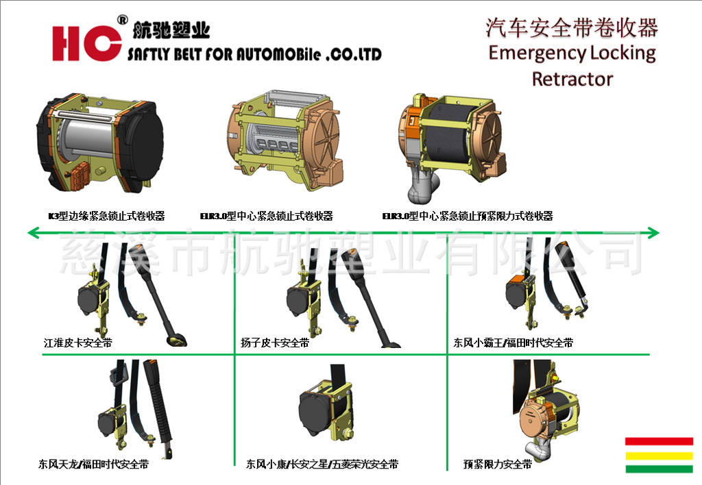 汽车安全带的3d结构图