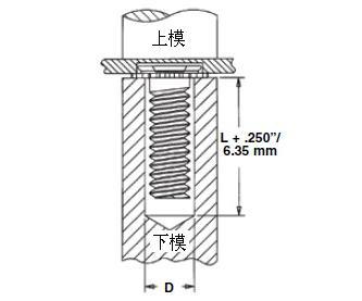 供应埋头压铆螺丝,埋头螺钉