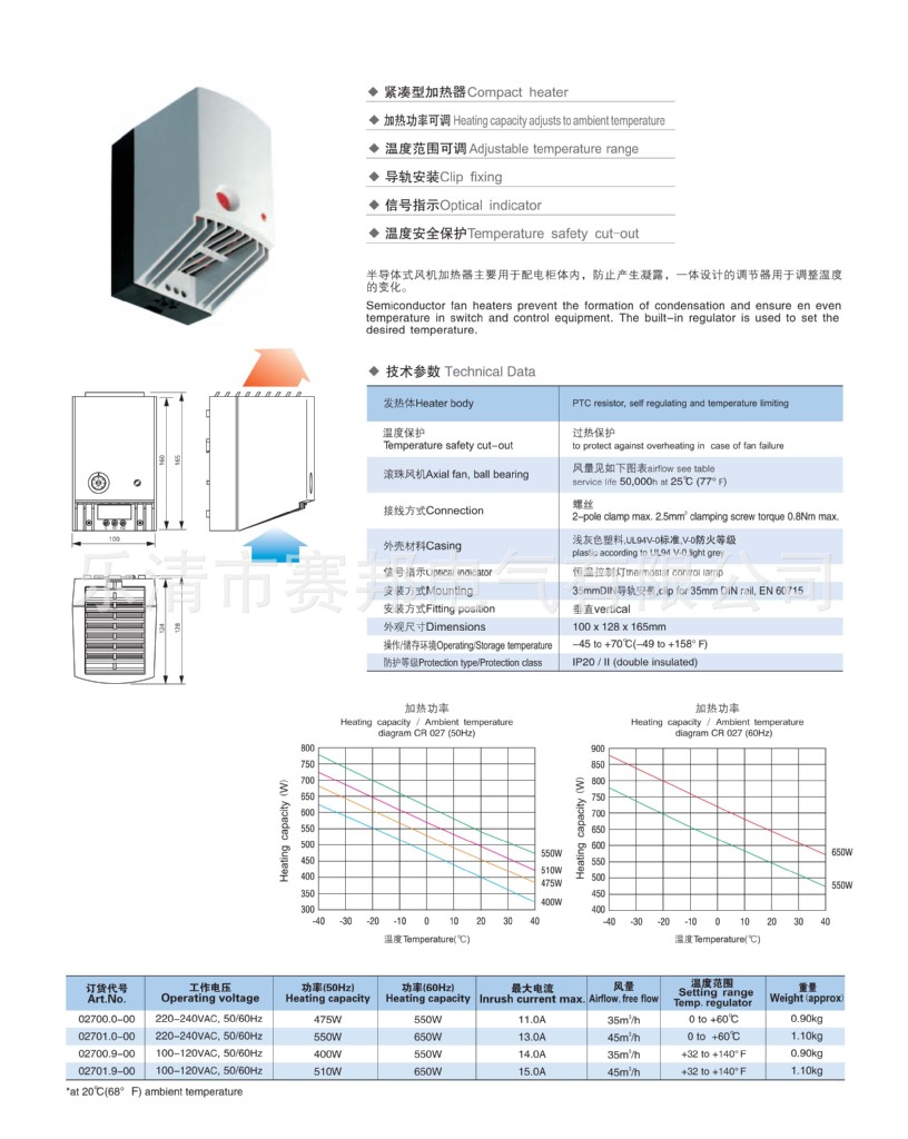 加热器-加热器、半导体风机加热器475-650W-