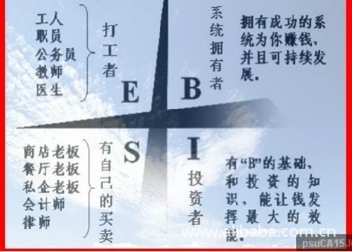 收入证明_主动收入(2)