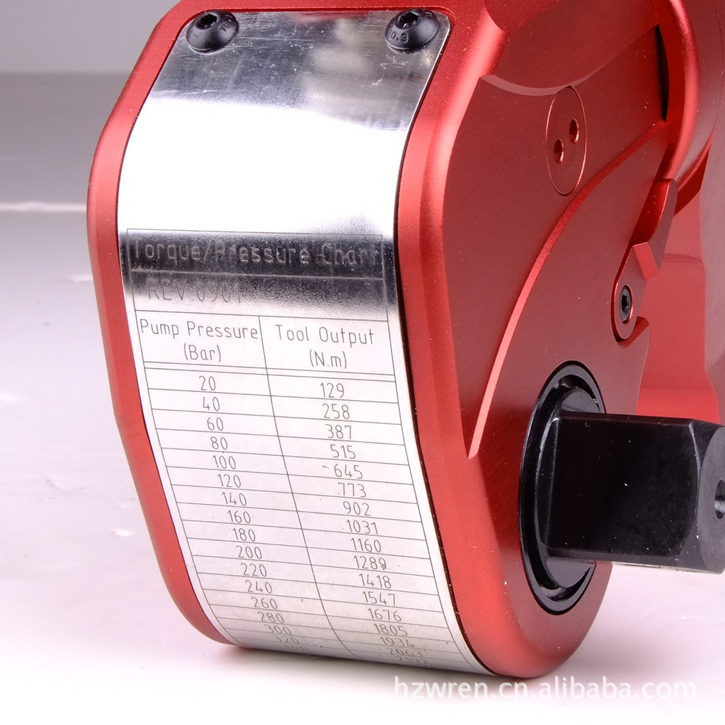 WREN雷恩直销MXTA液压扳手|扭力扳手|力矩扳手|液压扭矩扳手扭矩表
