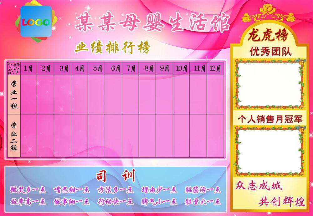 饰画372海报展板素材9母婴生活馆销售业绩排