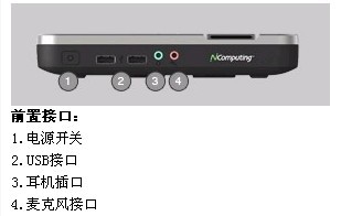 NComputingN400接口图示