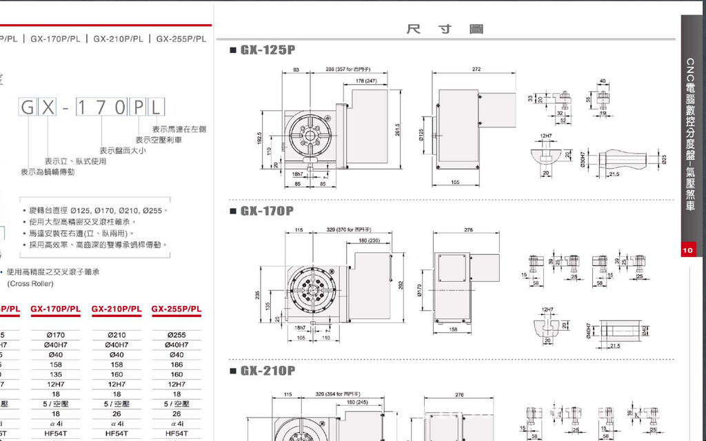 驱 可装兄弟机图片大全,捷高精机有限公司