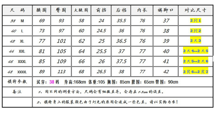 QQ截图20120901120242