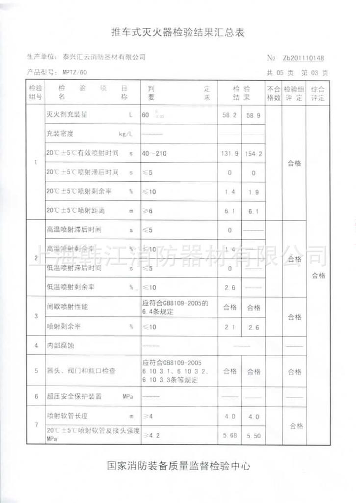 韦德体育- 韦德体育官方网站- APP下载干粉灭火器主要用于扑灭哪些火灾 如何使用干粉灭火器doc