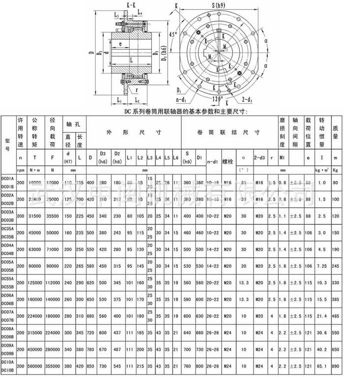 dq11,dq12,dq13,dq14,dq15,dq16,dq17,dq18 球铰式卷筒联轴器