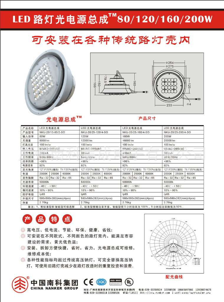 光電源總成——單頁(2)