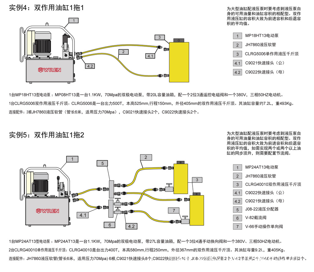 MP系列 电动泵 液压泵 电动液压泵 液压缸液压泵配置图