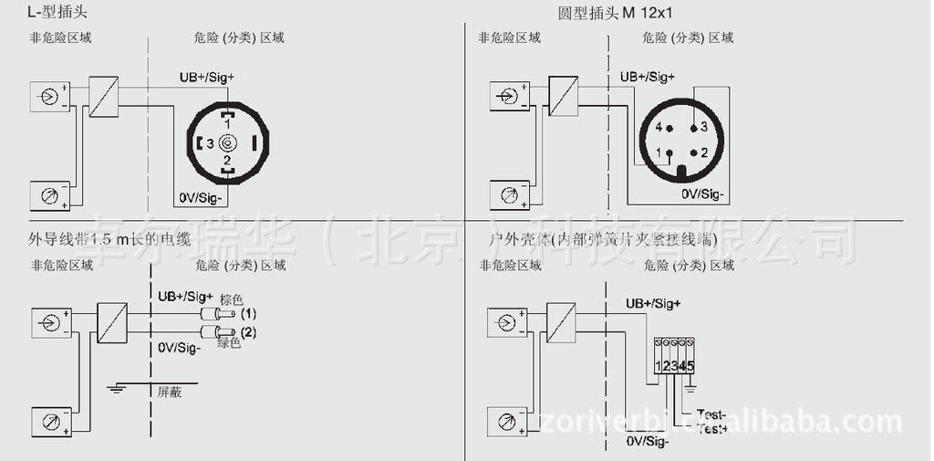 供应wika.is-20-h 压力变送器 本安防爆压力变送器 用于高压危险区域