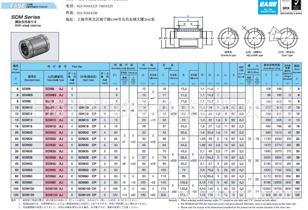 sdm60,sdm60aj,sdm60-op内径:60mm,外径:90mm,长度:110mm图片_2