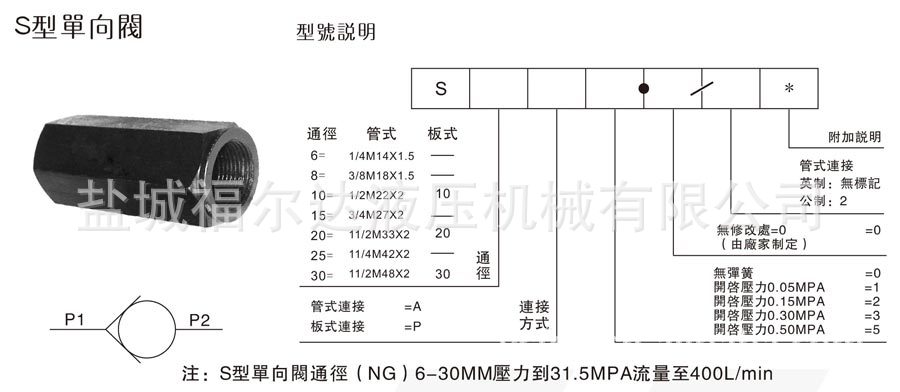 管式液压单向阀,s型板式单向阀  品牌:rexroth/力士乐 型号:s6a-s40a