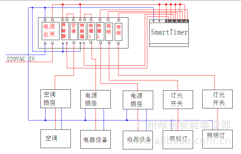 smarttimer智能照明经纬度定时控制器路灯led灯户外办公厂房照明