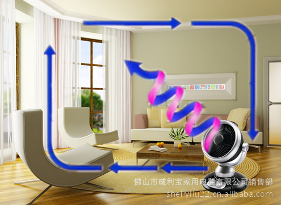 【万怡牌空气对流循环扇】价格,厂家,图片,电风扇\/电扇,佛山市威利宝家用电器有限公司销售部-马可波罗网