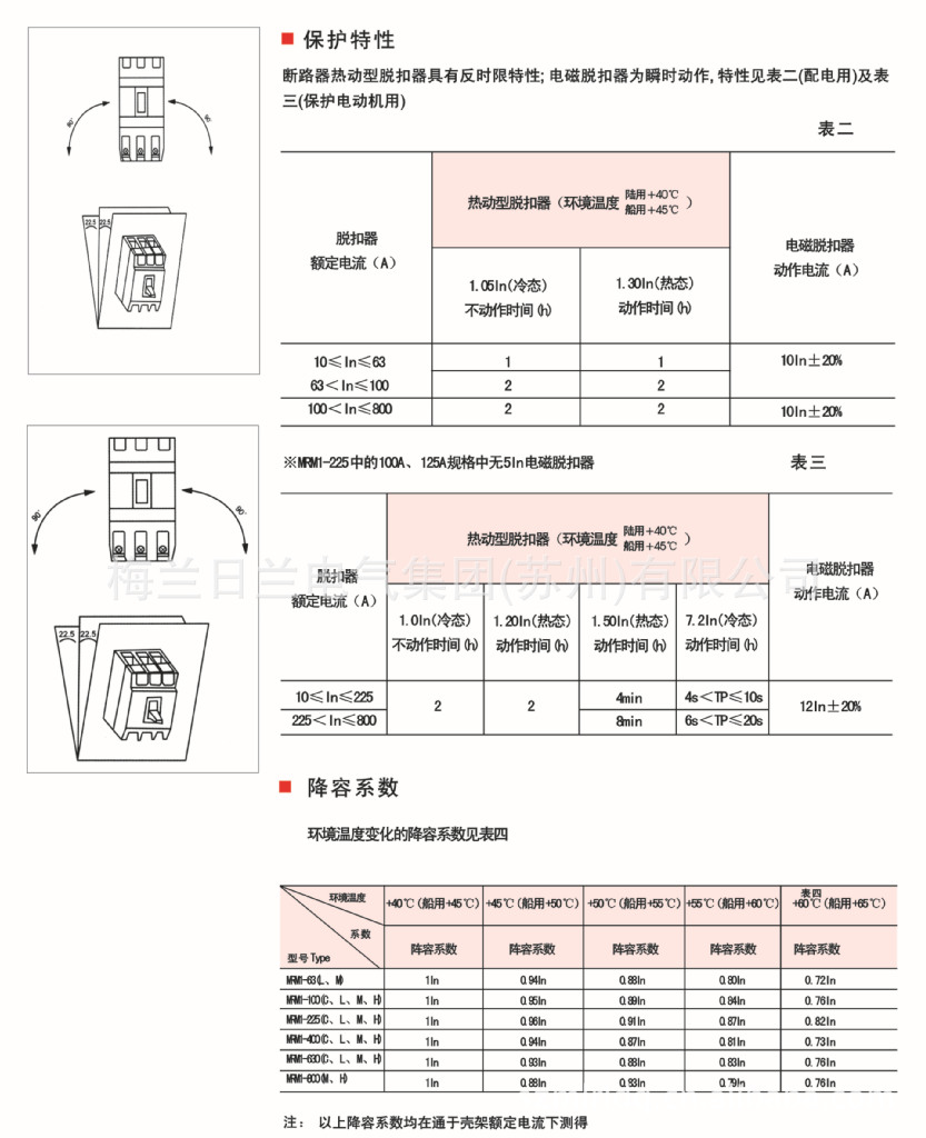 塑壳4