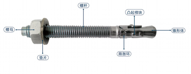 LIWANG/力王LCX车修锚栓 适用于各种管道、电缆桥架