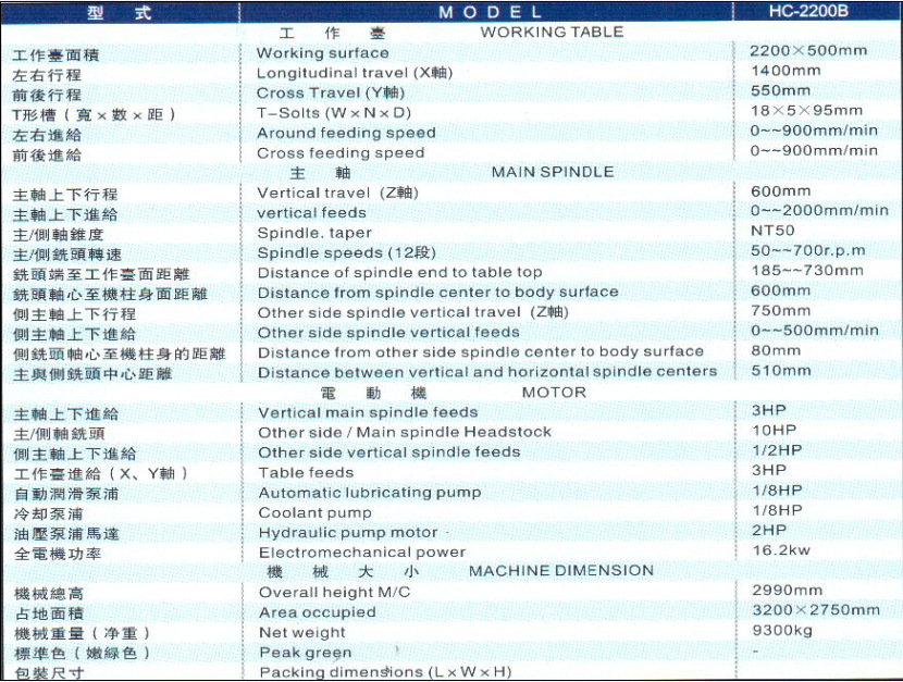 鸿昌床型强力横立式铣床