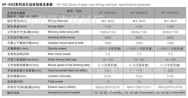 厂方直销深孔钻床HF-KSZ