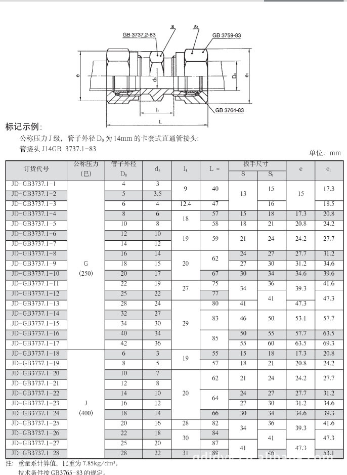 供应优质gb3745卡套式三通管接头