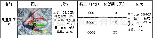 硅胶啪啪手表详细描述