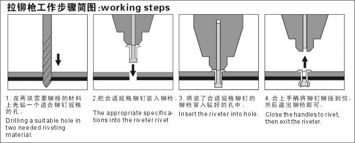 【工厂直供】拉铆钉工具 bt-807双把手动铆钉枪