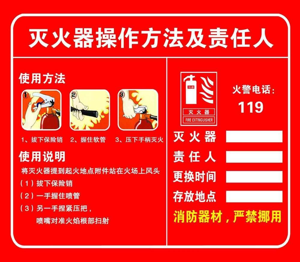 208海报办公装饰5222灭火器操作方法及责任人