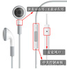 批发Iphone 4S高仿手机耳机 型号DS-1066,带麦克风及调音
