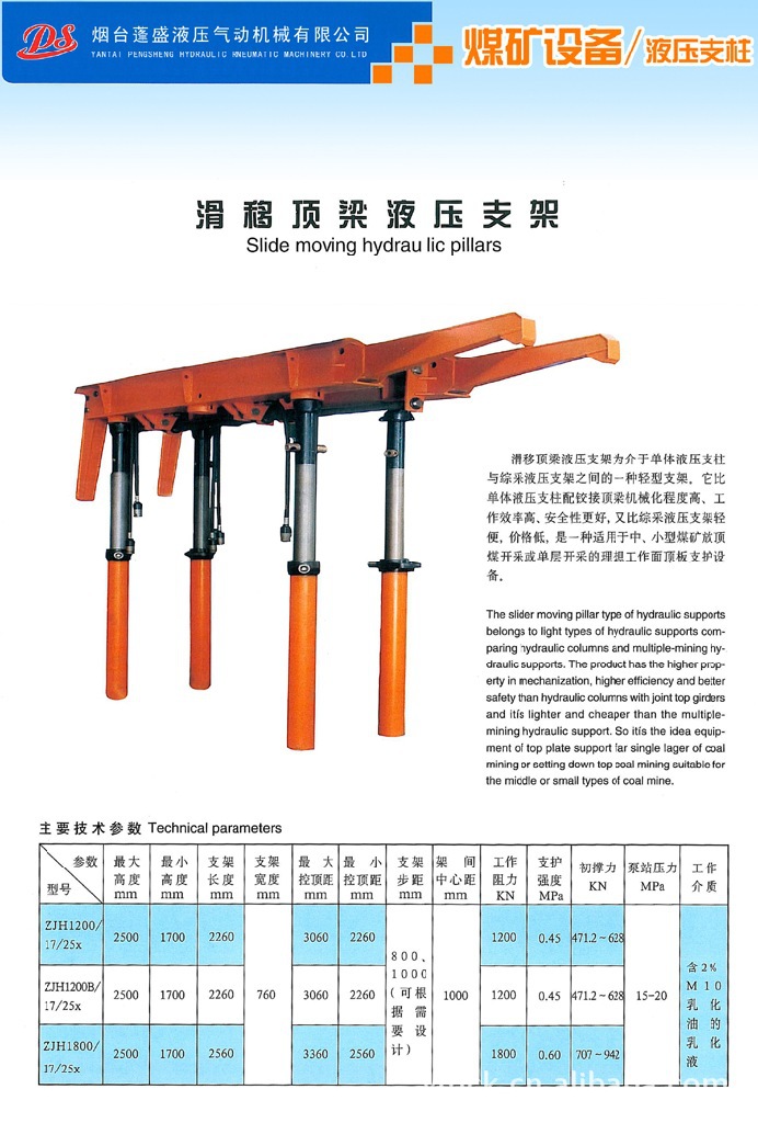 滑移顶梁液压支架