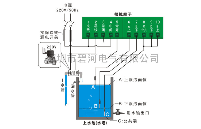 接线图如下:a-上限液面位,b是空脚,c-公共极(与a放在同一平面),cde