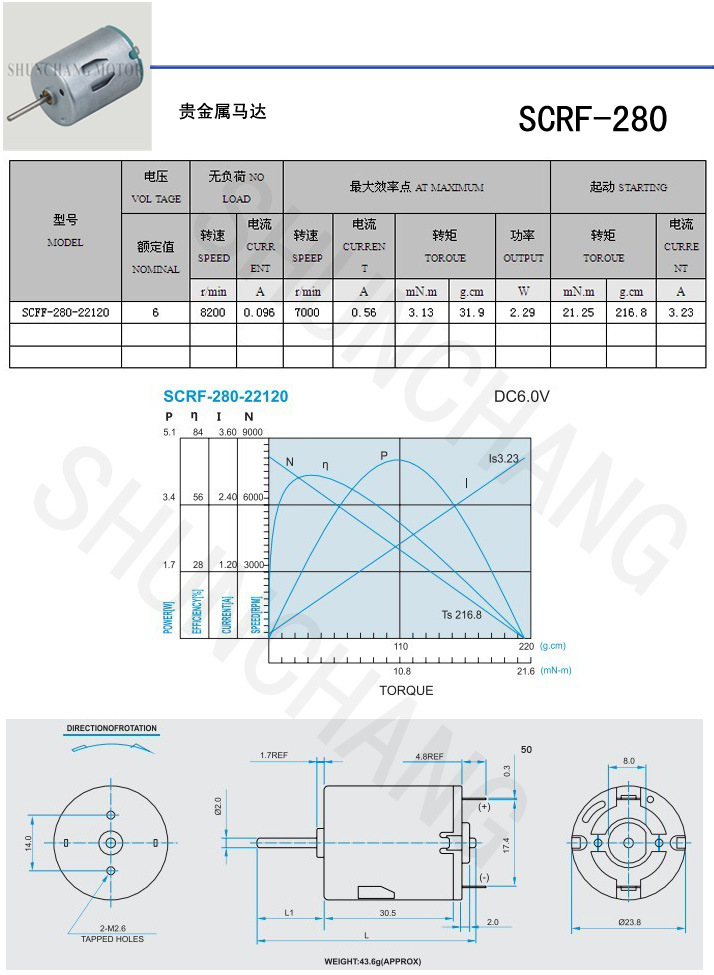 电驱动系统厂家：推动新能源发展的重要力量
