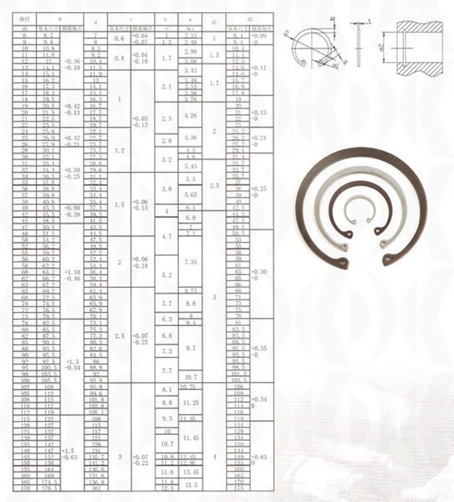 大量批发 gb893.1 孔用弹性挡圈 挡圈 外卡 卡簧