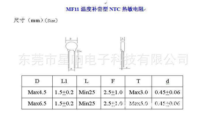 QQ截圖20120311232709