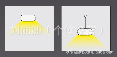 办公照明 室内办公照明 现代办公照明