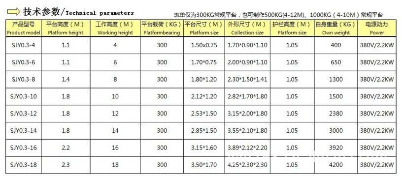 四轮移动式